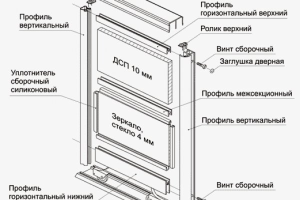 Kraken зеркала маркетплейс